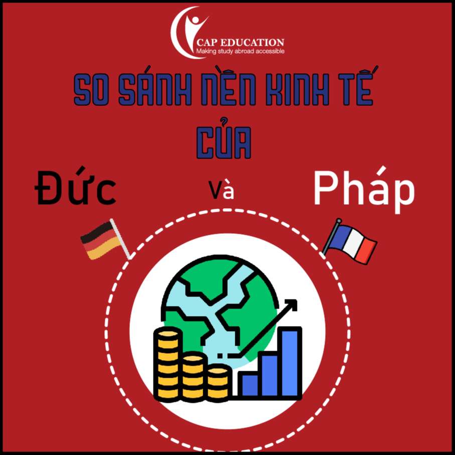 Hình ảnh minh họa So Sánh Kinh Tế Pháp Và Đức